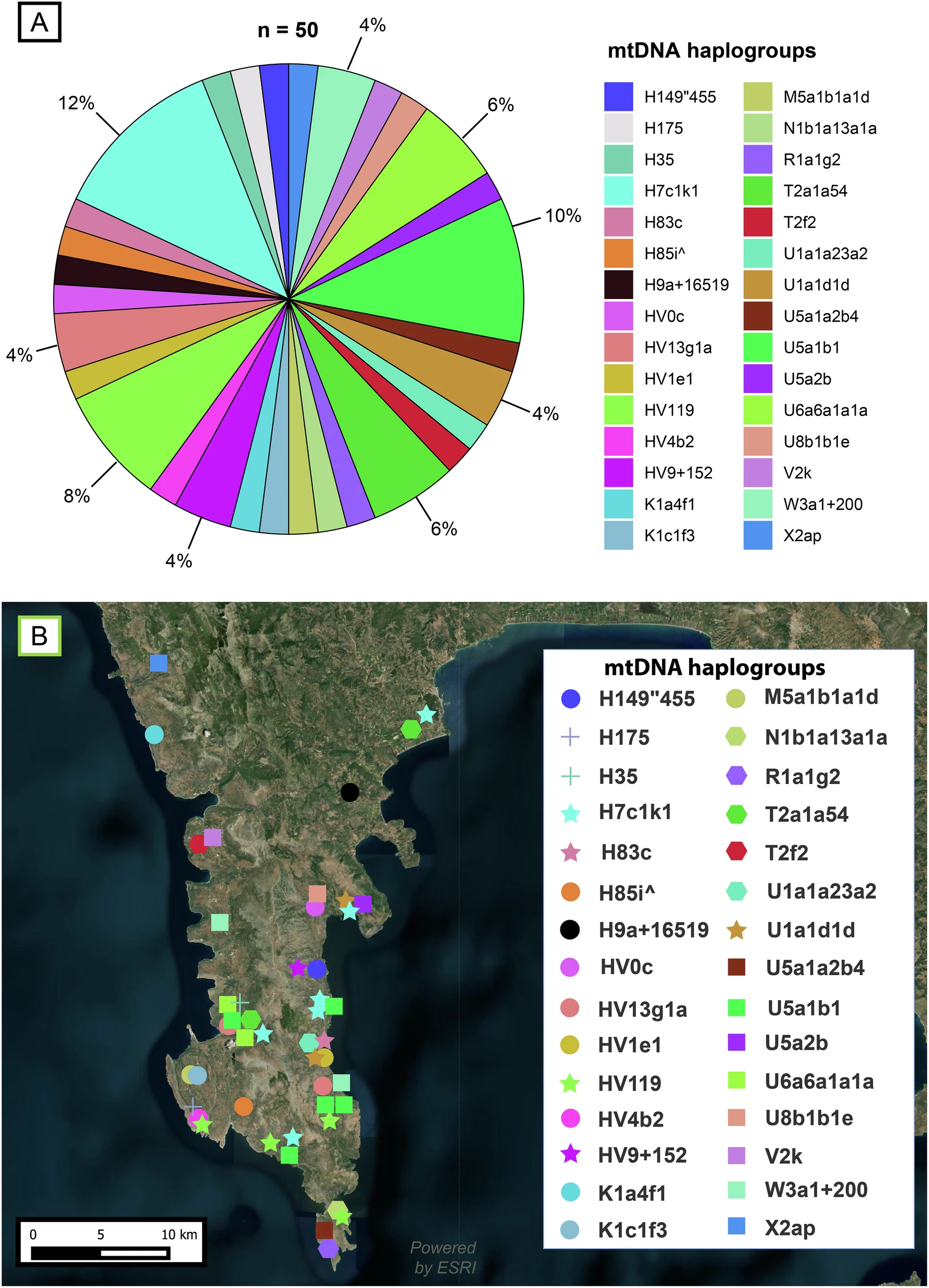 Deep Maniots Maternal lineages